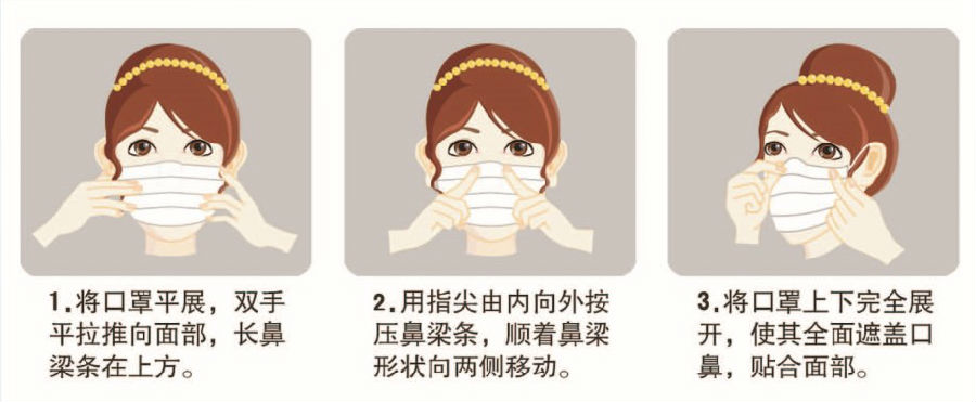 佩戴口罩.jpg